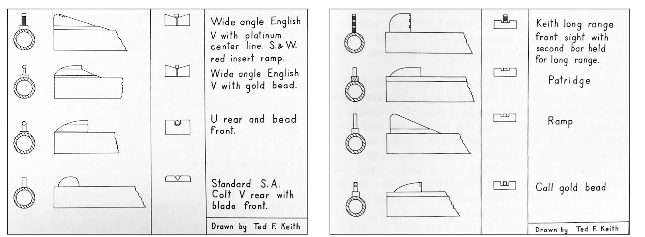 These drawings by Ted F. Keith appeared in Elmer Keith’s book Sixguns by Keith.